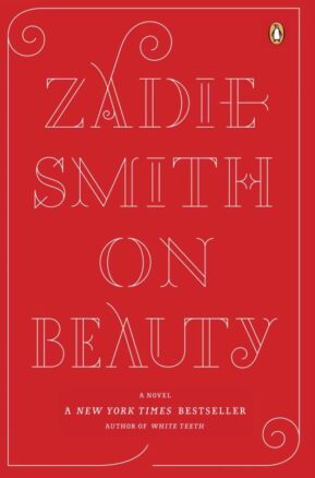 Book Summary On Beauty