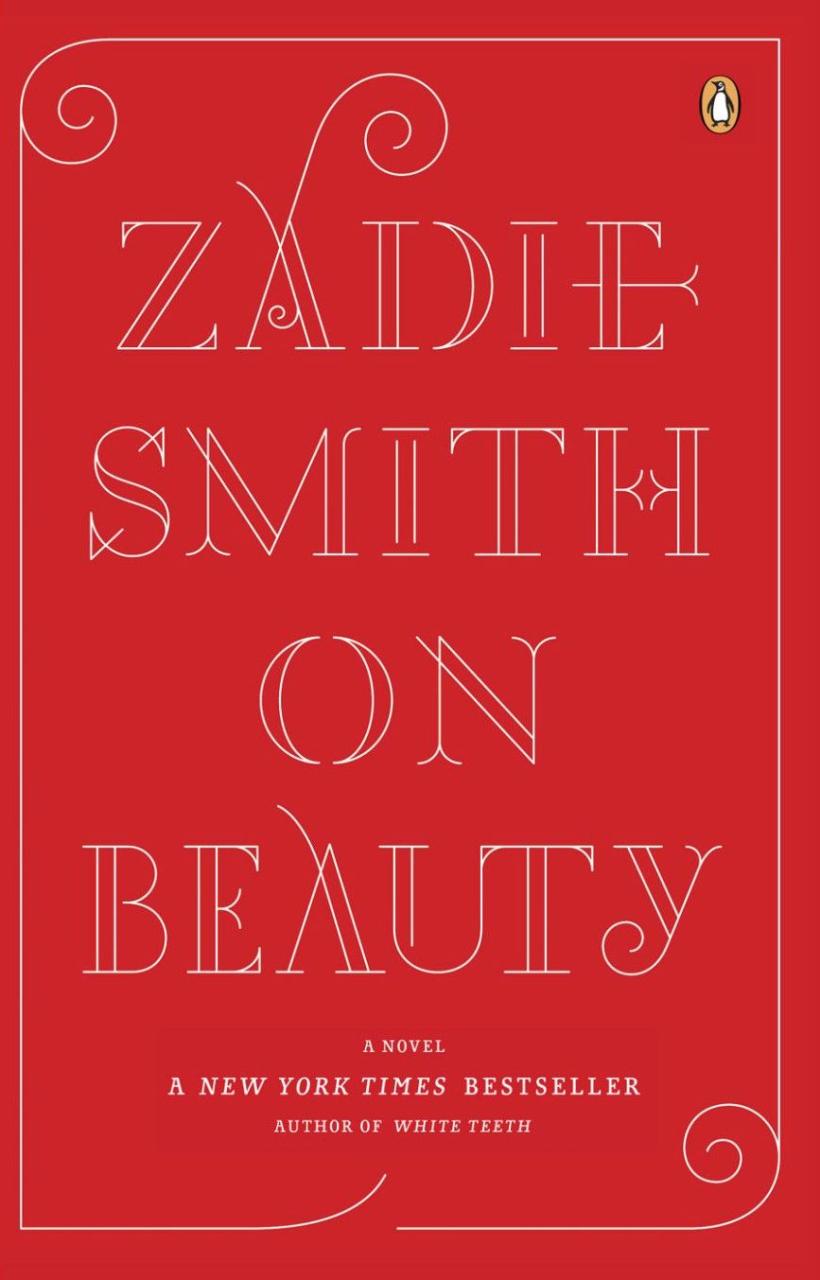 Book Summary On Beauty