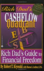 Book Summary Rich Dad's Cashflow Quadrant: Rich Dad's Guide to Financial Freedom