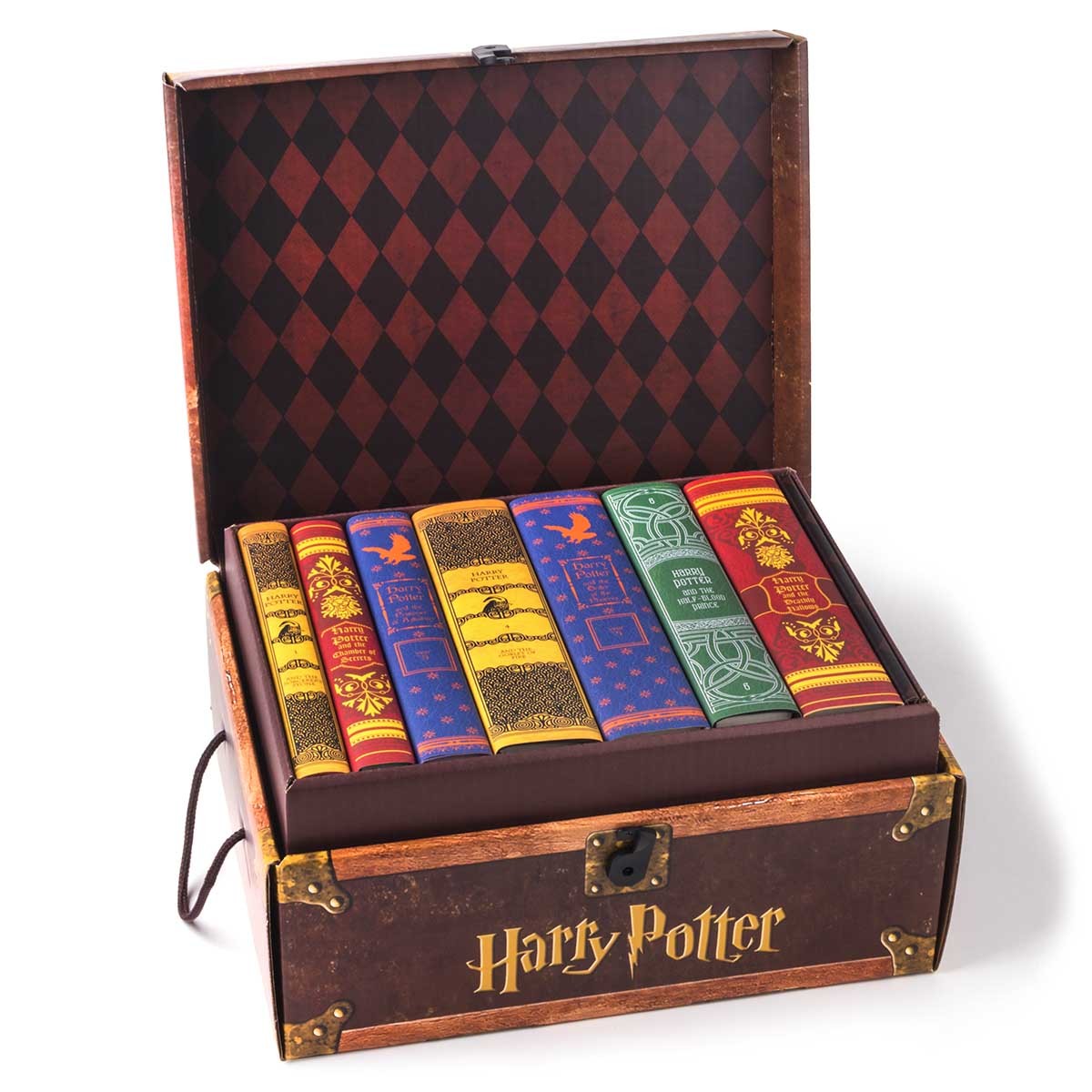 Book Summary Harry Potter Series Box Set