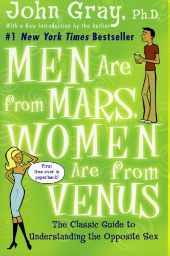Book Summary Men Are from Mars, Women Are from Venus
